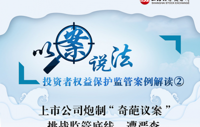 以案說(shuō)法：上市公司炮制“奇葩議案”-挑戰(zhàn)監(jiān)管底線，遭嚴(yán)查